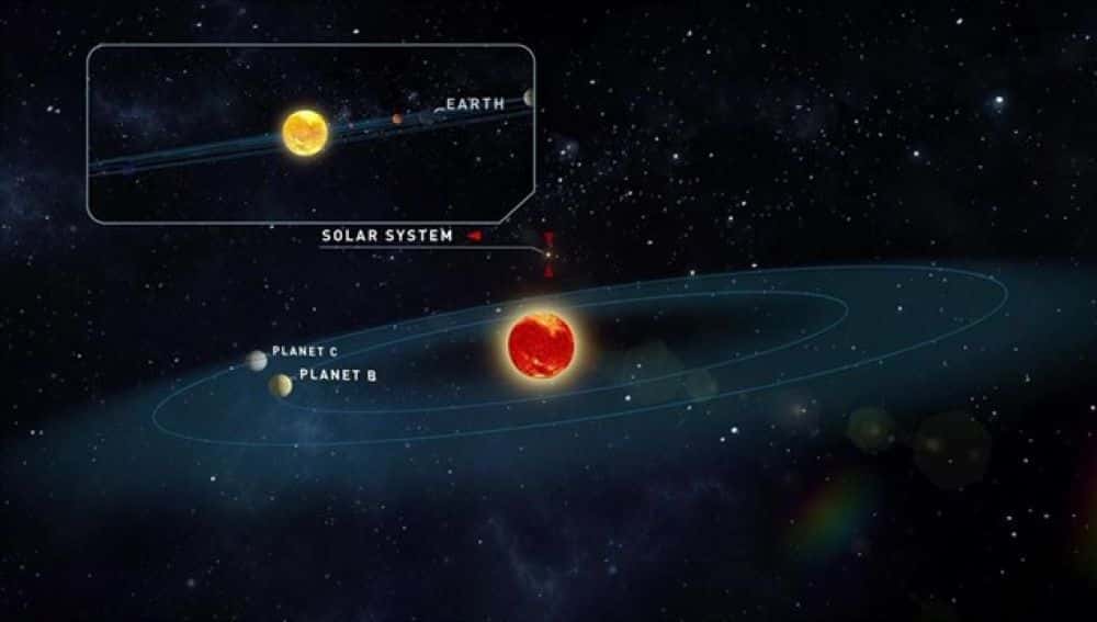 Descubren dos nuevos planetas potencialmente  habitables