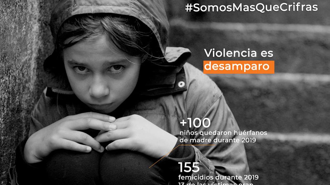 25 de noviembre - Día internacional contra la violencia de género: #somosmásquecifras