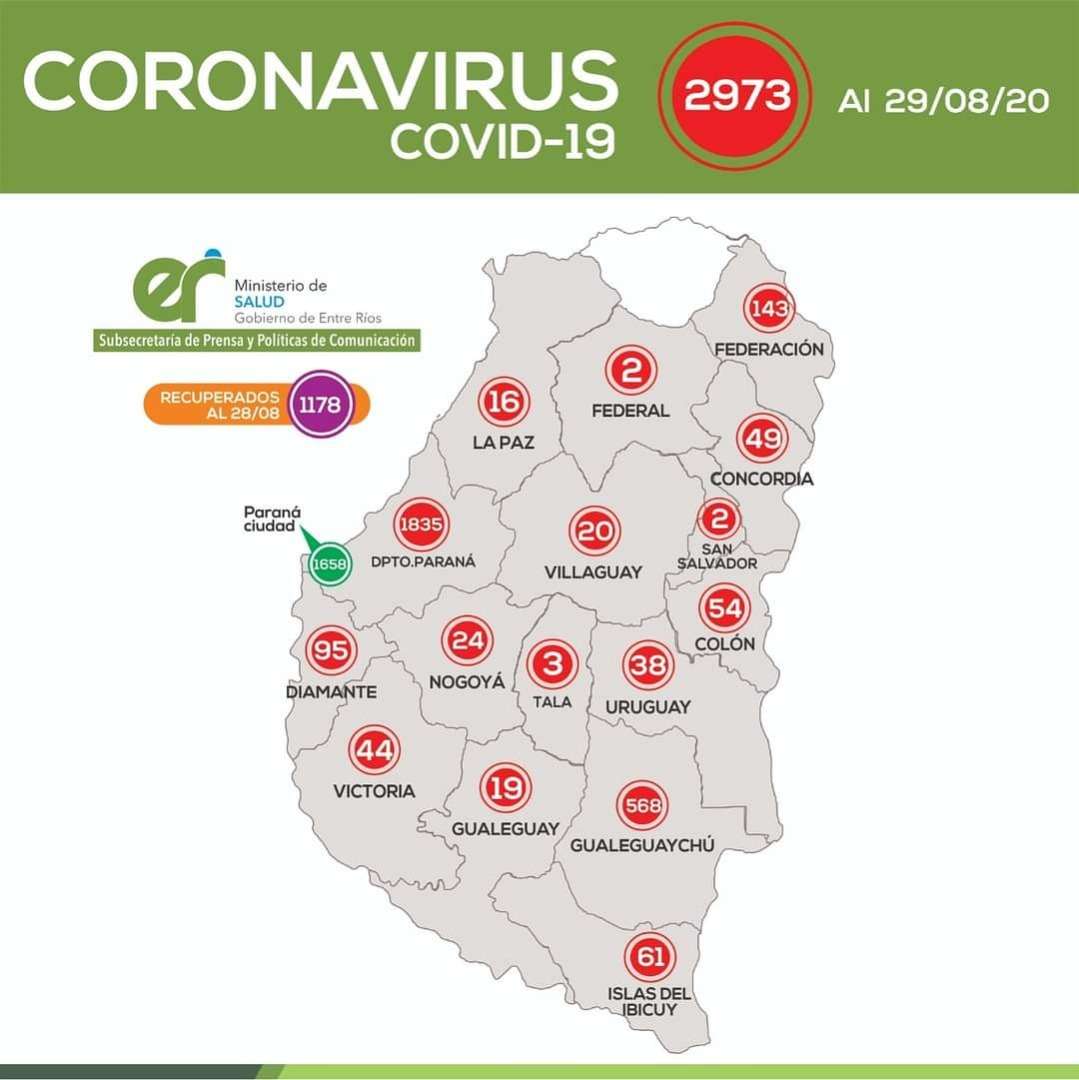 Se suman 38 casos más de Coivd en la ciudad